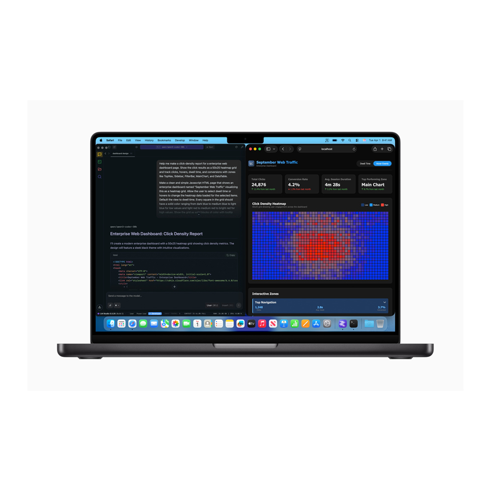 Apple Macbook Pro M4 Pro Chip (MX2J3) 24GB - 1TB SSD 14.2" Space Black